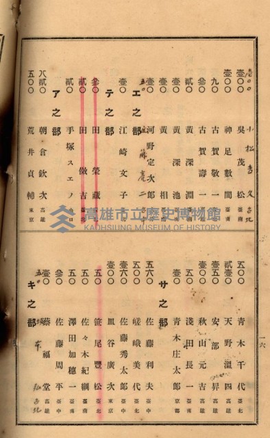 當管內法人ニ關スル相續稅資料作成關係書類
（直稅第一條資料係）藏品圖，第89張