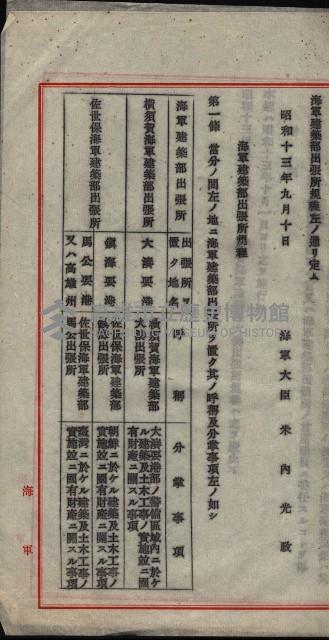  參考綴（土地區劃整理事業調）藏品圖，第389張