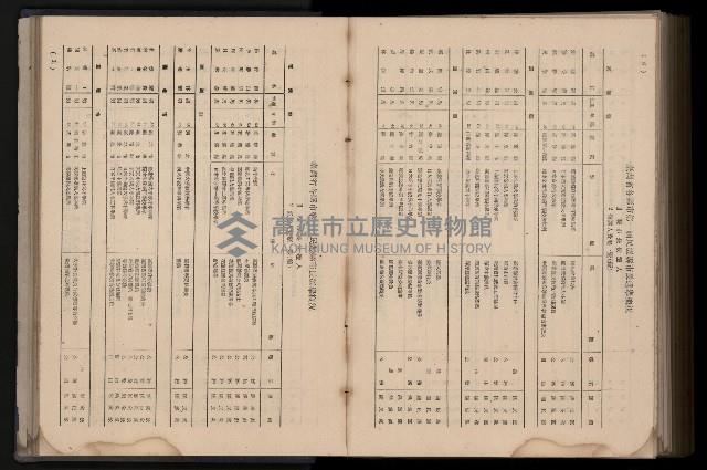《臺灣省首屆民選縣市長暨縣市議員特輯》藏品圖，第388張