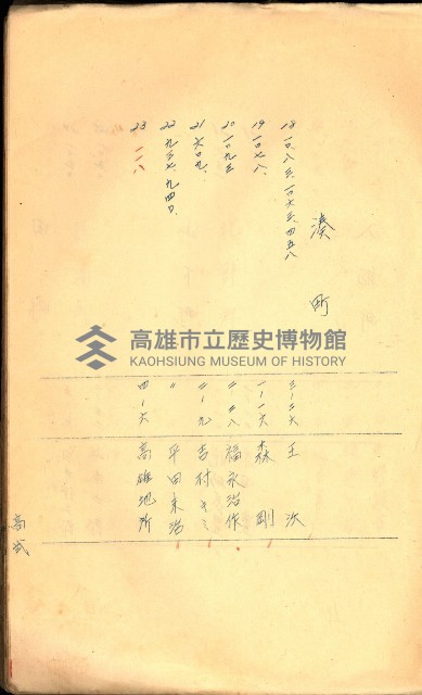 策源地買收綴藏品圖，第393張