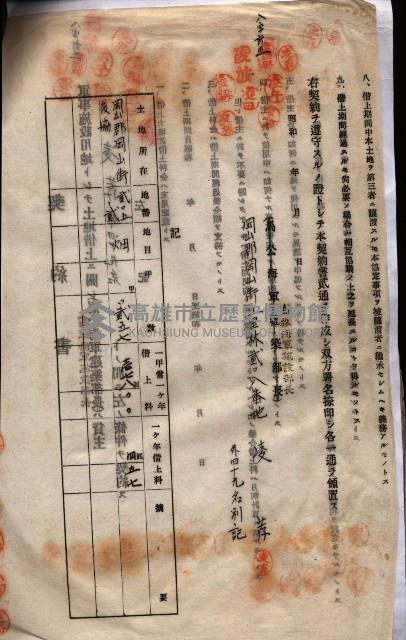 海軍土地借上契約書
（施設部長印捺印済）藏品圖，第389張