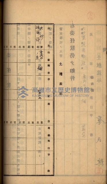 州財產－罹災救助買收
（罹災救助－二十之六）藏品圖，第239張