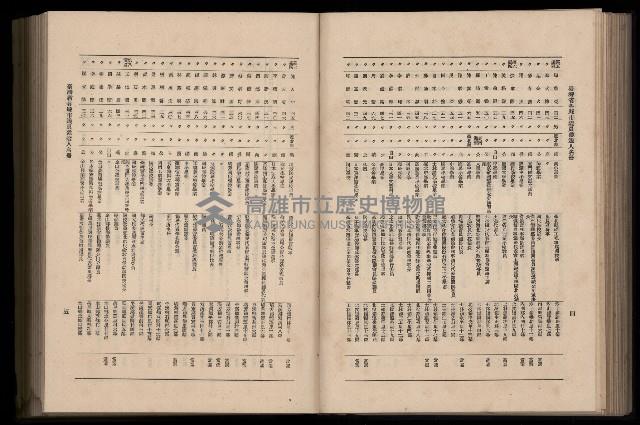 《臺灣省首屆民選縣市長暨縣市議員特輯》藏品圖，第238張