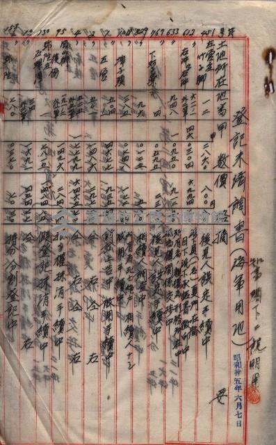 雜件綴（海軍關係）藏品圖，第240張