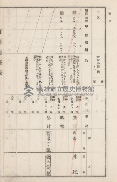 旗山街官租地臺帳（二冊之內第二號）藏品圖，第239張