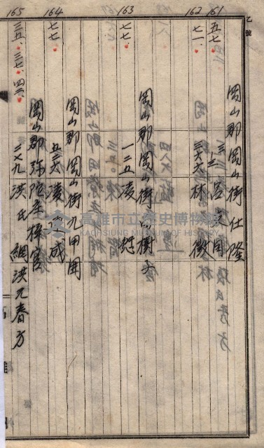 馬臨營第七二號ノ內第一三○號藏品圖，第239張