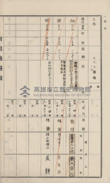 杉林庄官租地臺帳（二冊之內第一號）藏品圖，第239張