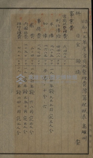 官有地整理費豫算關係書類
（地理系）藏品圖，第244張