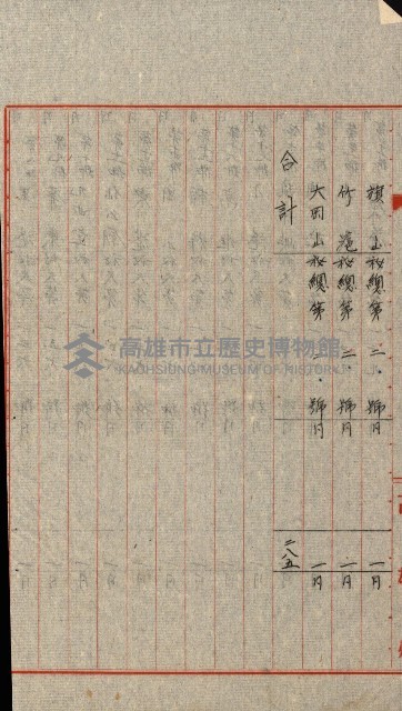 祕密地圖ニ關スル書類（高雄州）藏品圖，第947張
