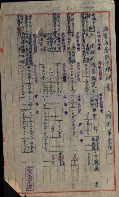 海軍豫算關係藏品圖，第641張