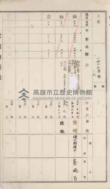 杉林庄官租地臺帳（二冊之內第二號）藏品圖，第439張