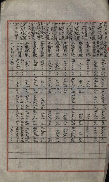 海軍豫算關係藏品圖，第441張