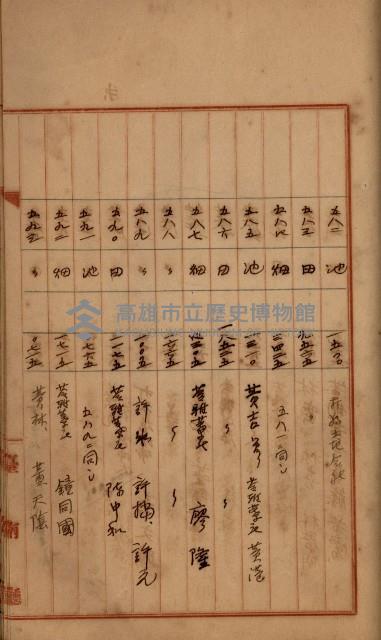 州財產－罹災救助買收
（罹災救助－二十之四）藏品圖，第438張