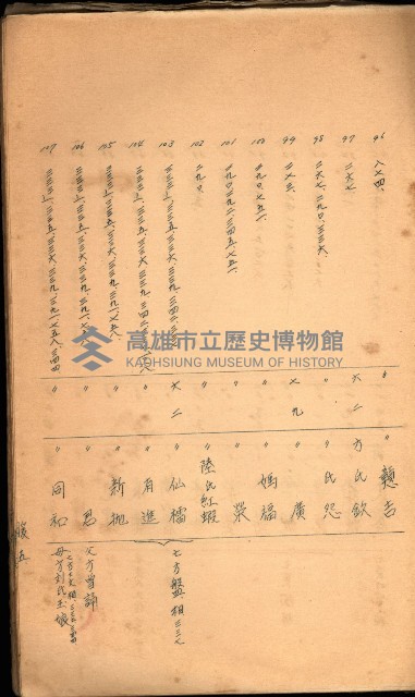 策源地買收綴藏品圖，第443張
