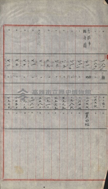 策源地買收綴藏品圖，第745張