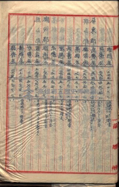  參考綴（土地區劃整理事業調）藏品圖，第539張