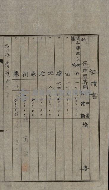 修理工廠擴張（岡山）藏品圖，第541張