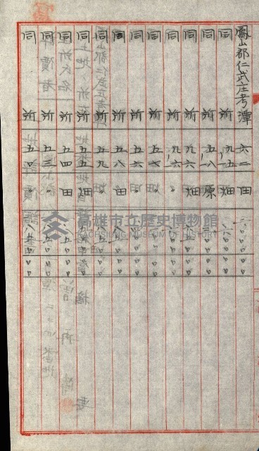 陸軍用地關係綴（評價關係）藏品圖，第554張