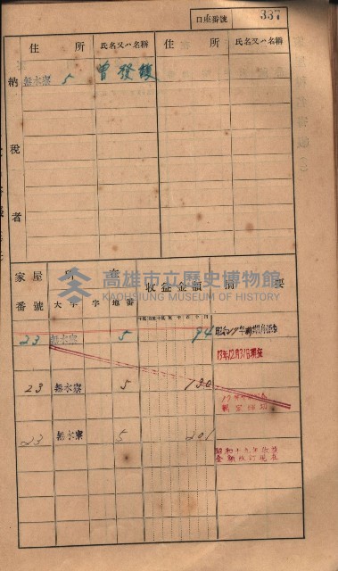 高雄州鳳山郡大樹庄無水寮家屋稅名寄帳
（二冊之內第二號）藏品圖，第139張