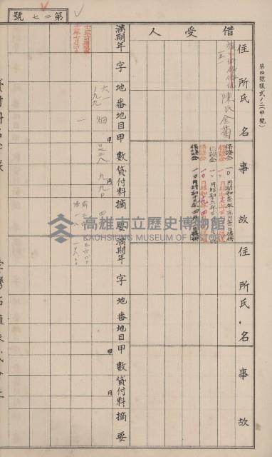 冊之內第○號
高雄州旗山郡旗山街貸付料名寄帳
臺灣拓殖株式會社藏品圖，第139張