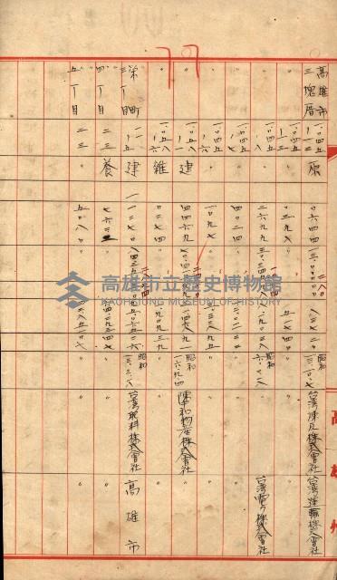 高雄川第四號運河開鑿工事用地買收徵印狀況調藏品圖，第139張