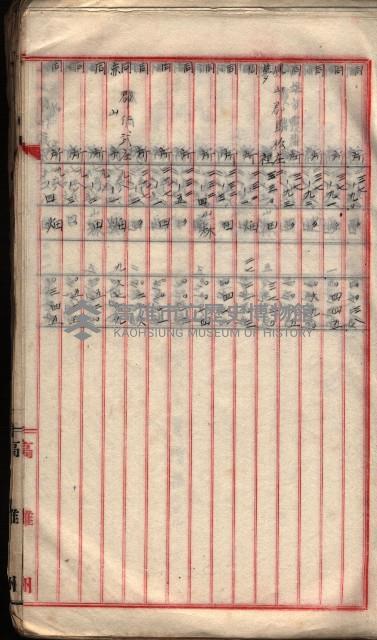  參考綴（土地區劃整理事業調）藏品圖，第139張