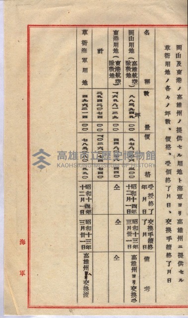 會計檢察關係藏品圖，第138張