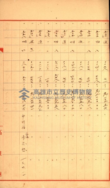 策源地追加買收書類藏品圖，第139張