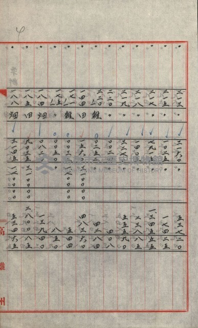 交換地授受書類（海軍用地ト州有地ノ交換）藏品圖，第140張