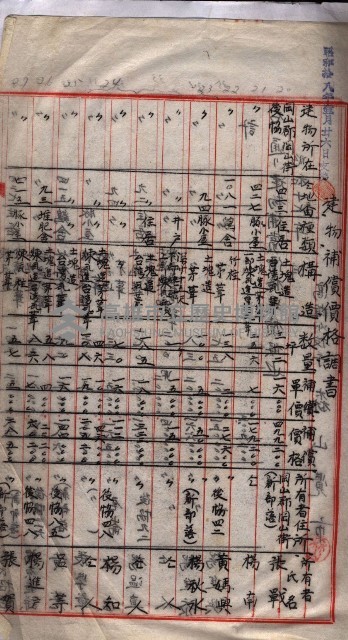 馬臨營第七二號用地買收
（1）、（22）、（31）藏品圖，第139張