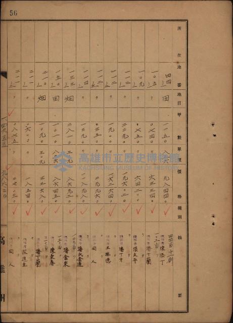 旗山郡（官有地價格一筆限調書）藏品圖，第138張