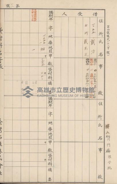 臺灣拓殖株式會社內門貸付料名寄帳藏品圖，第139張