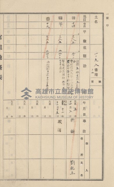 美濃庄官租地臺帳（二冊之內第一號）藏品圖，第139張