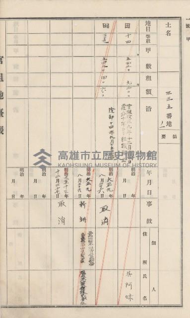 杉林庄官租地臺帳（二冊之內第二號）藏品圖，第139張