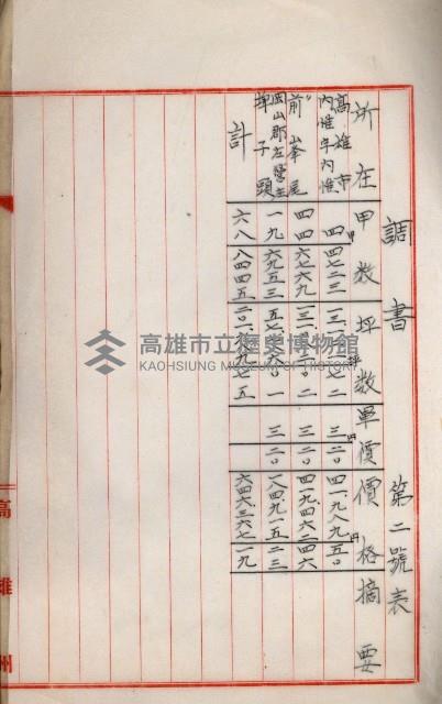 海軍用地高雄州公共用地交換件
（左營、草衙）藏品圖，第139張