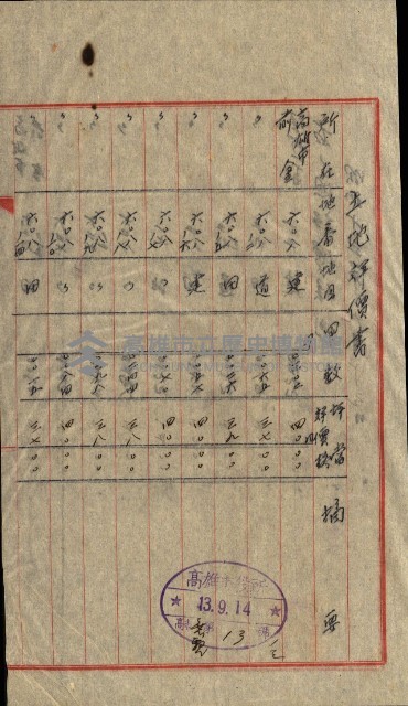 陸軍用地關係綴（評價關係）藏品圖，第153張
