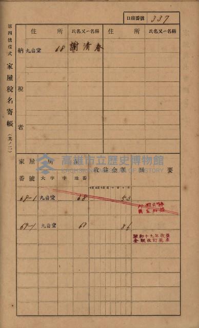 高雄州鳳山郡大樹庄九曲堂家屋稅名寄帳
（二冊之內第二號）藏品圖，第139張