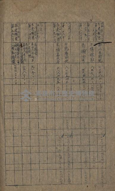 海軍豫算關係藏品圖，第139張