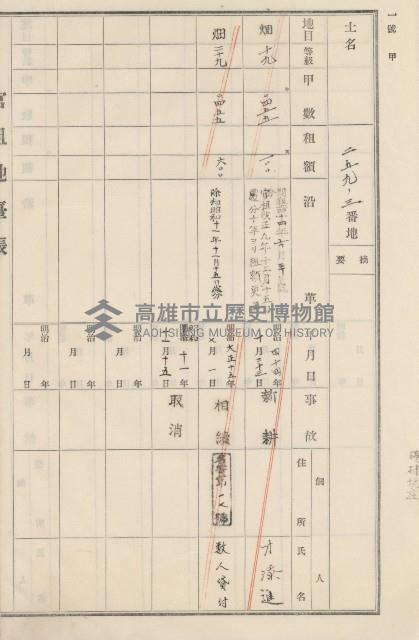 旗山街官租地臺帳（二冊之內第二號）藏品圖，第139張