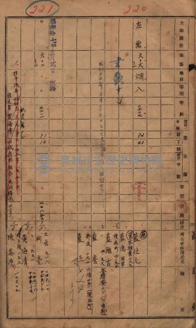 馬臨營第七三號（後協）藏品圖，第139張