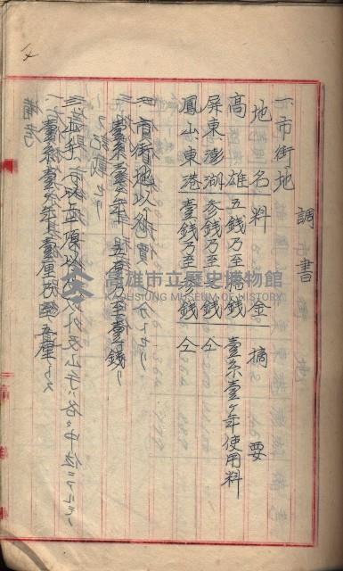 參考資料藏品圖，第139張