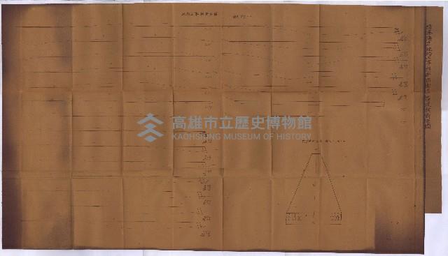 海岸ニ土木工事施行許可綴
（高雄州）藏品圖，第139張