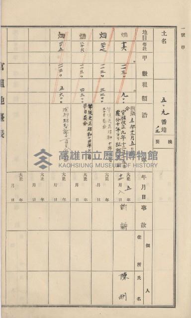 杉林庄官租地臺帳（二冊之內第一號）藏品圖，第139張