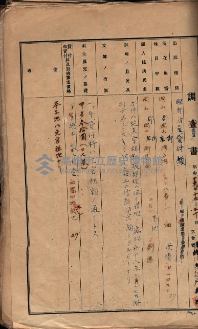 國有財產貸付許可綴（高雄州岡山郡）藏品圖，第139張