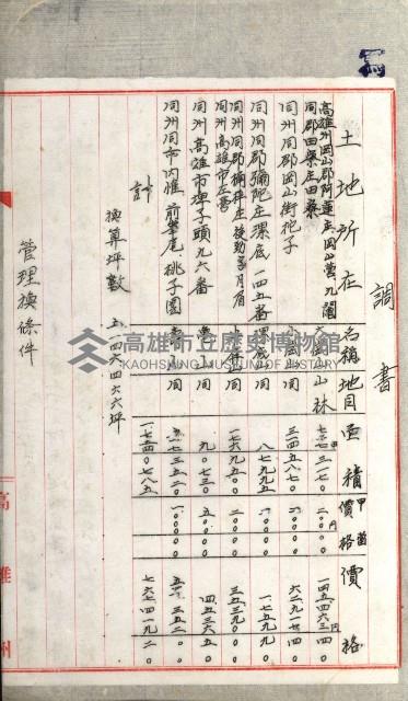 國有財產增減計算證明證憑書藏品圖，第138張