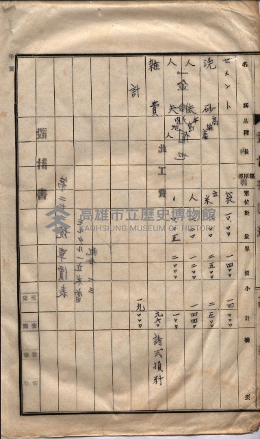 林德官土地區劃整理關係
（林德官、五塊厝關係－九之九）藏品圖，第143張