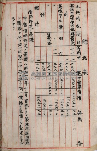 內惟海軍用地及建物移轉二關スル件藏品圖，第139張