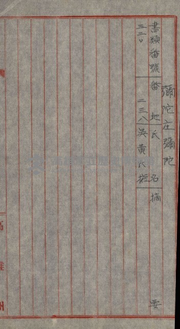 雜件－高雄州
（昭和十五年至十六年）藏品圖，第142張
