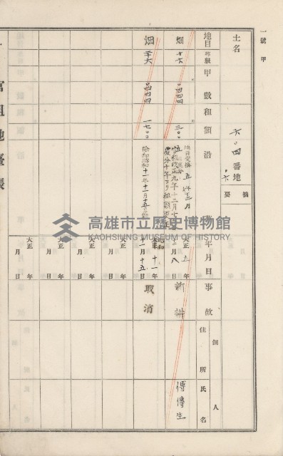 美濃庄官租地臺帳（二冊之內第二號）藏品圖，第139張