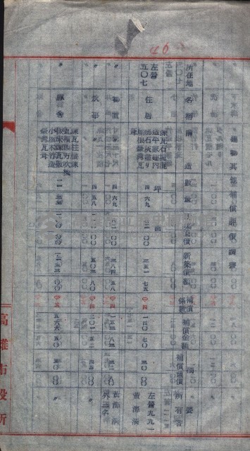 高雄第二中學校用地買收綴
（買收關係－卅八之六）藏品圖，第139張